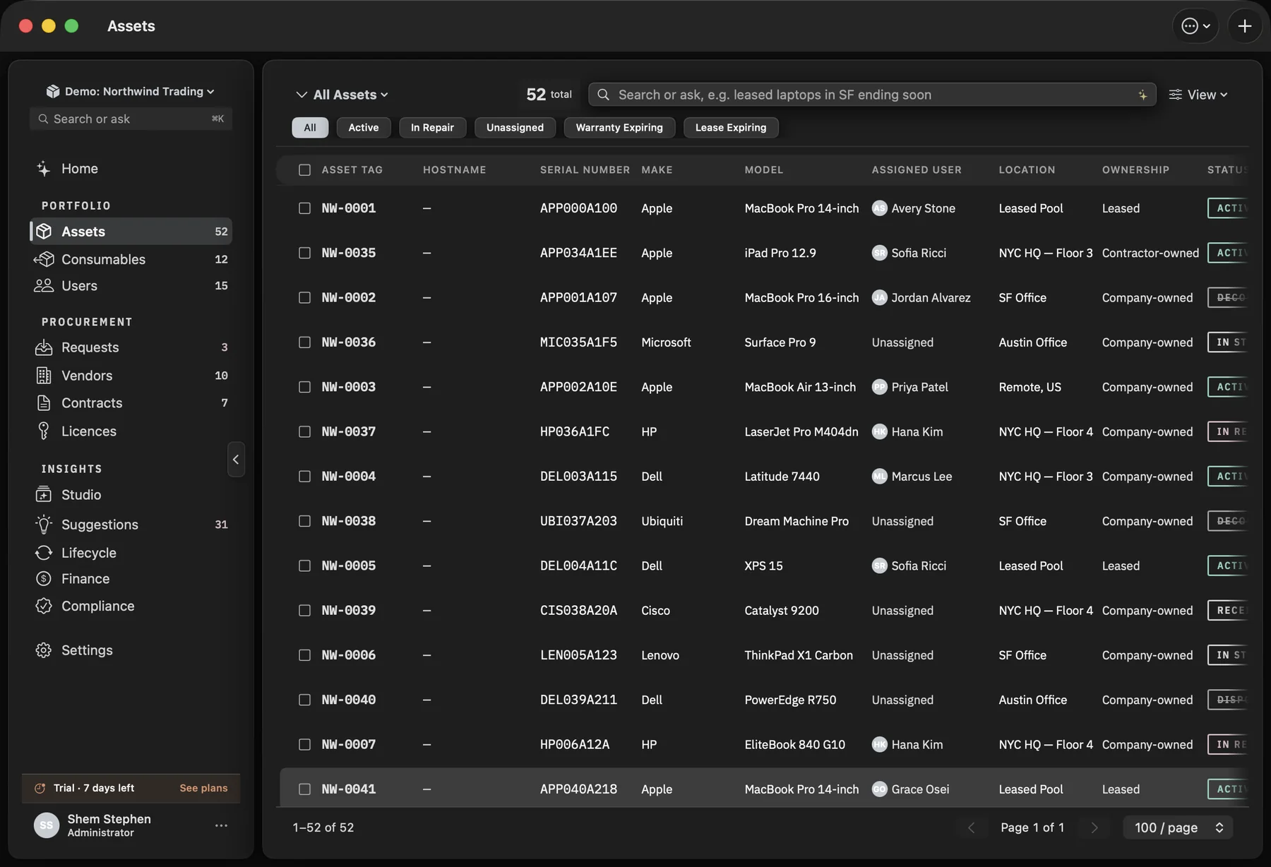 The Manifest assets table with customisable columns and filters