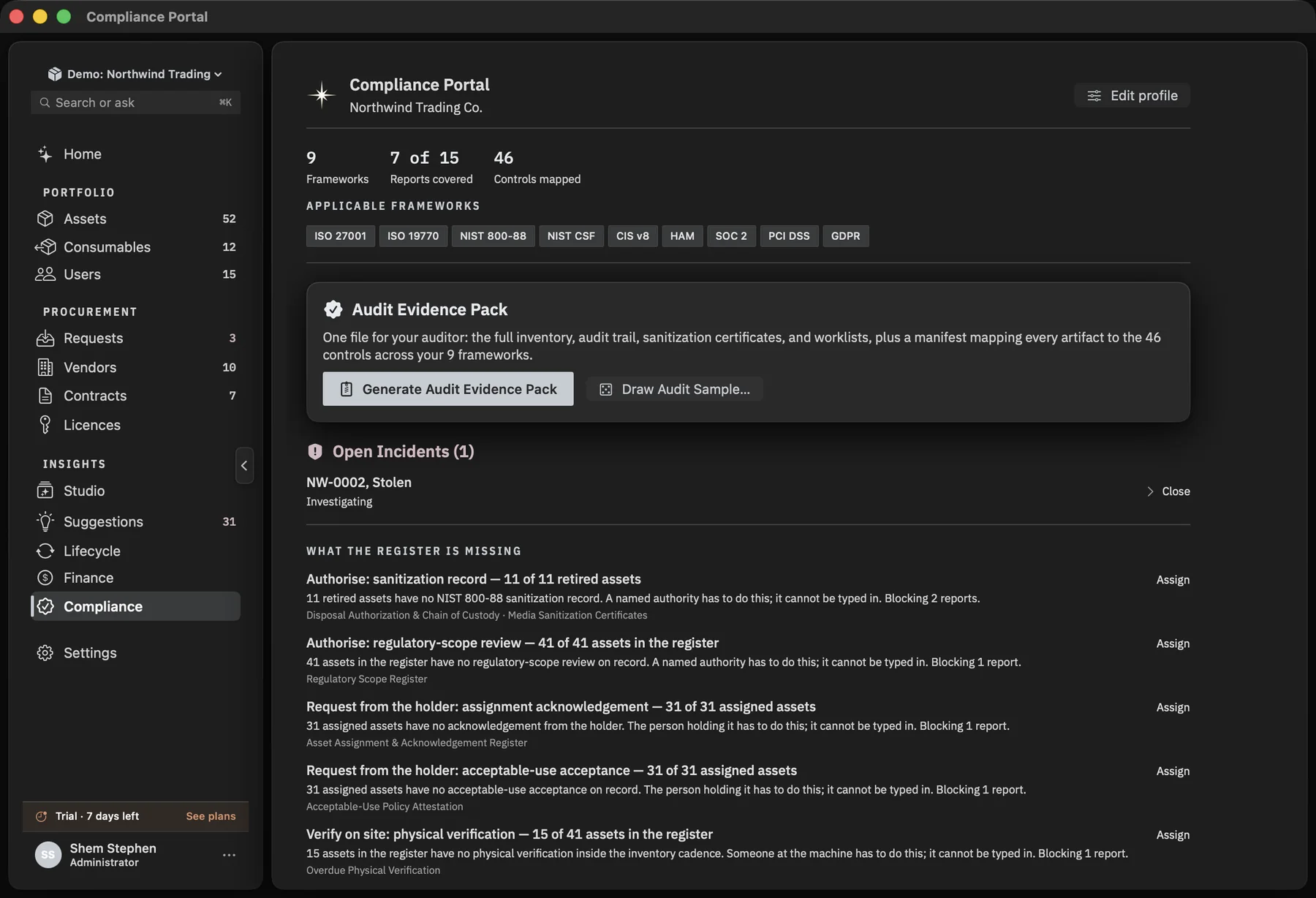 The Manifest compliance portal showing frameworks, controls, the audit evidence pack and what the register is missing