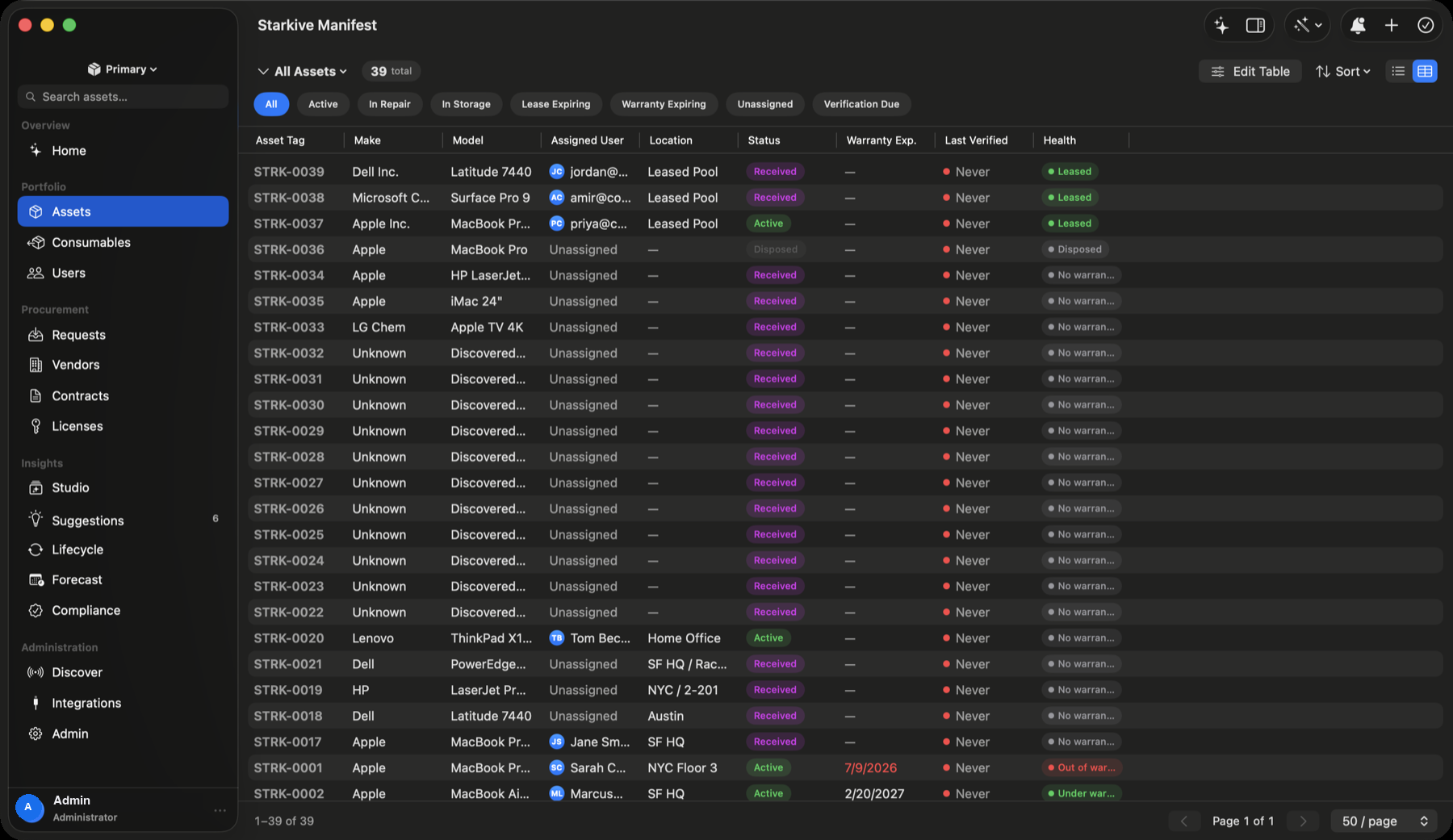 The Manifest assets table with customizable columns and filters