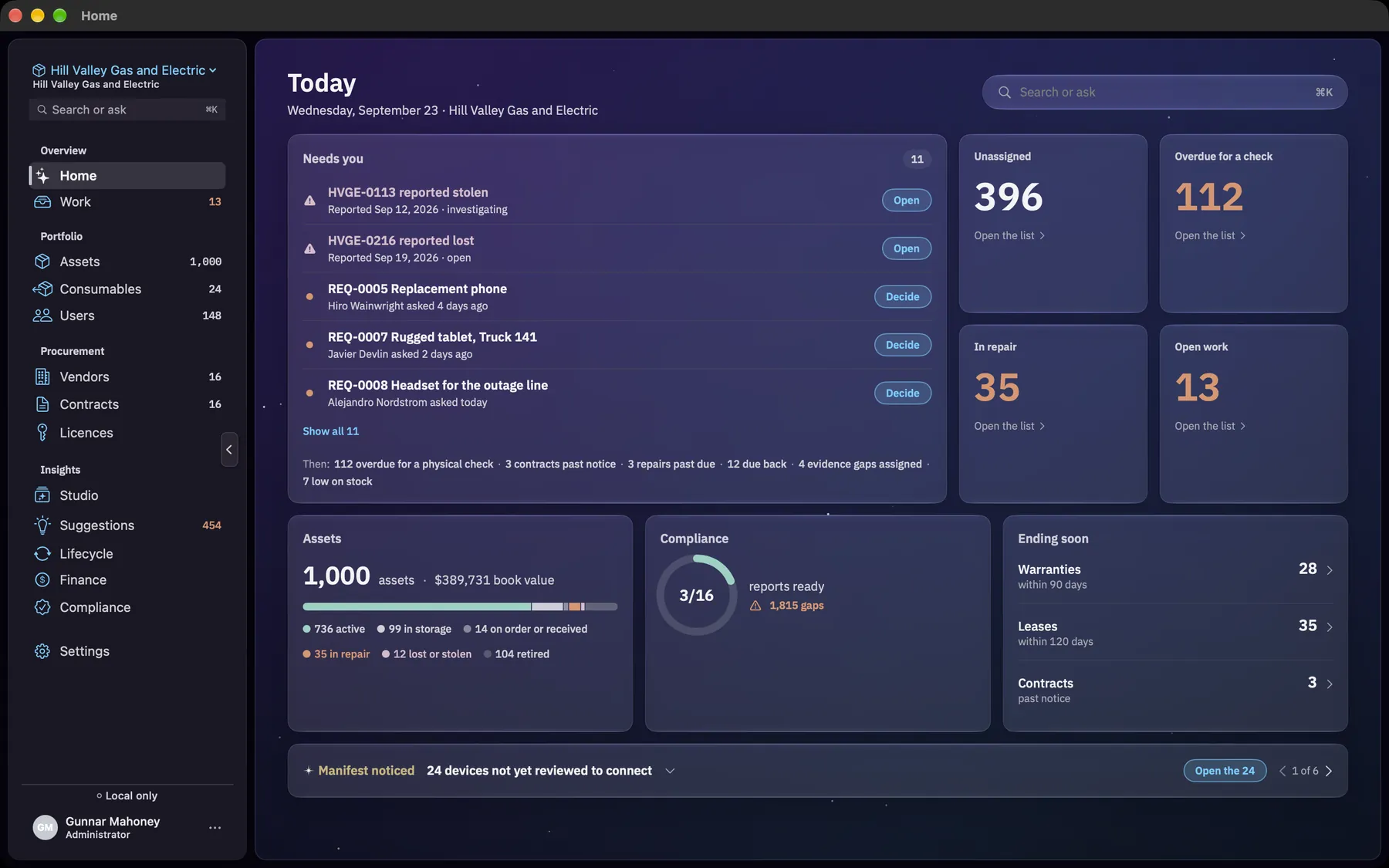 Starkive Manifest 1.2 on macOS: the Home, with Needs you, four figures for unassigned, overdue, in repair and open work, and cards for the assets, compliance and what is ending soon